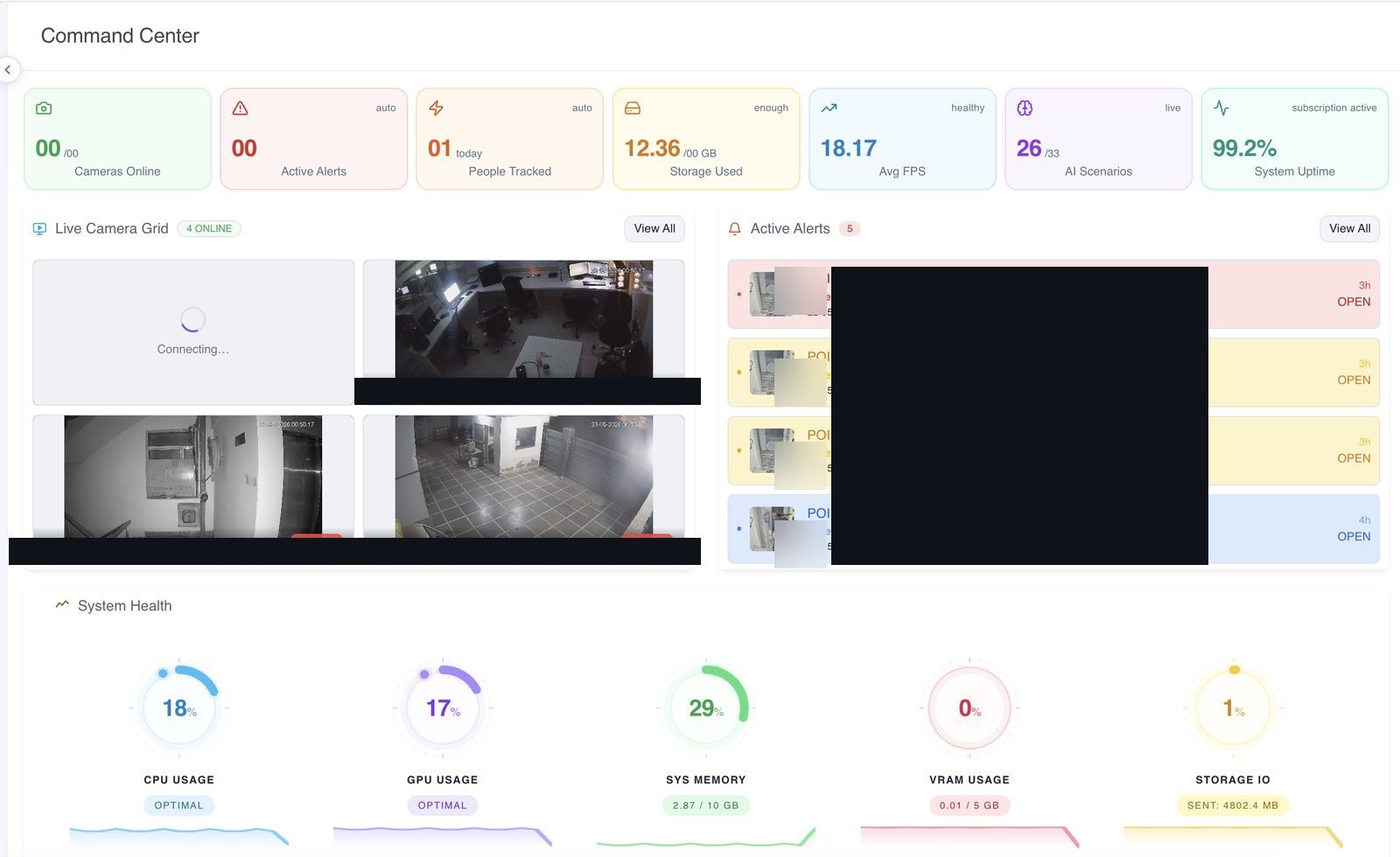 VIZO361 Command Center — live KPI tiles for cameras online, active alerts, people tracked, storage used, system uptime